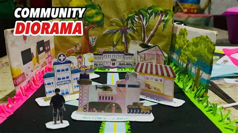halimbawa ng diorama|Diyorama .